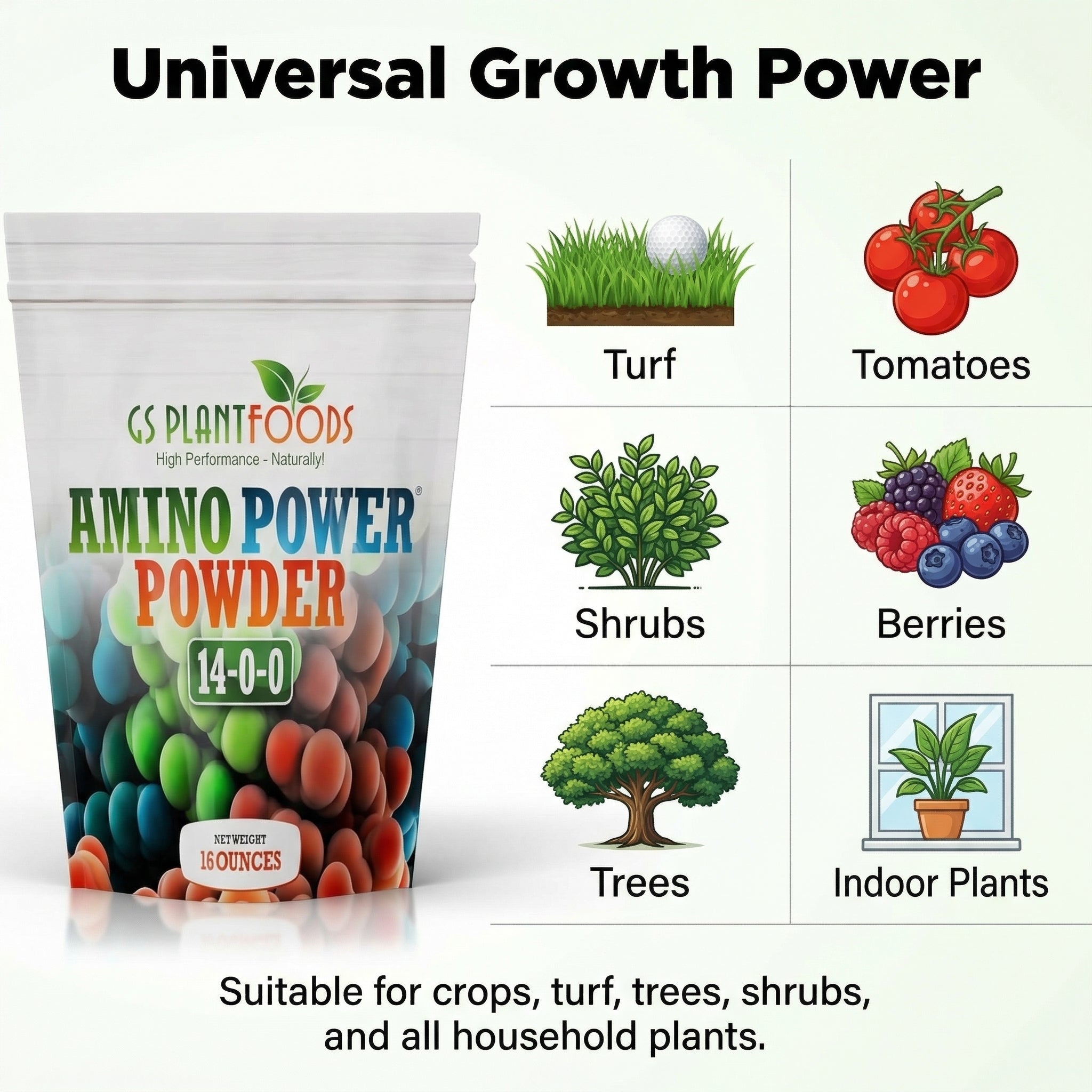 Amino Power Powder Plant-Based Nitrogen Fertilizer Soluble Formula