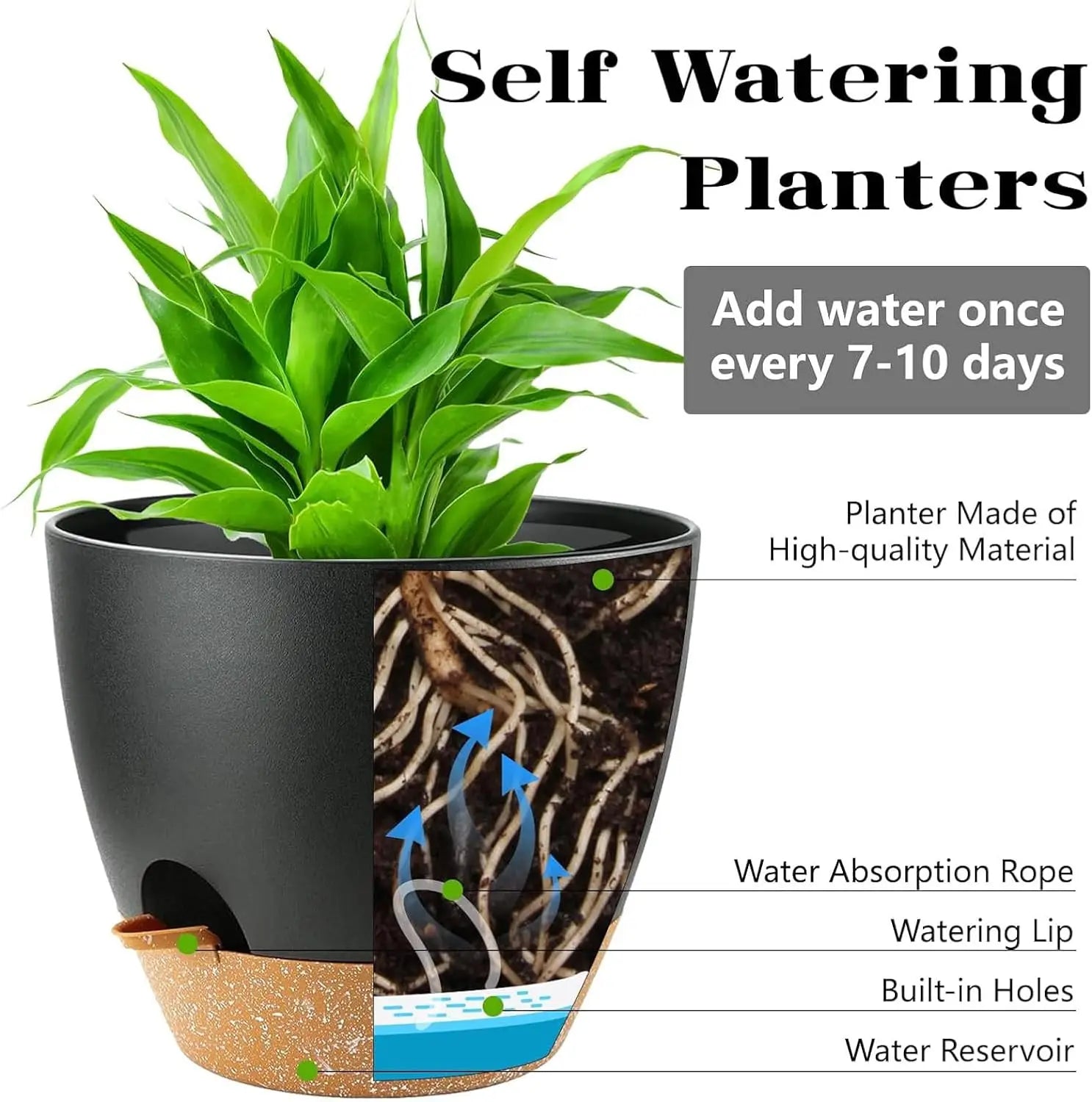 5-Pack Self-Watering Plant Pots with Drainage System