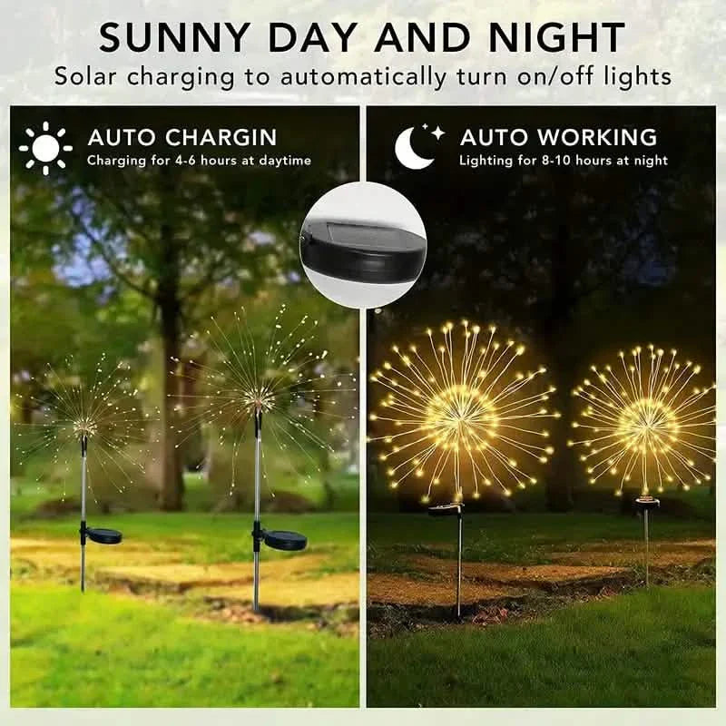 Outdoor Solar Garden Lights with Eight Lighting Modes Waterproof