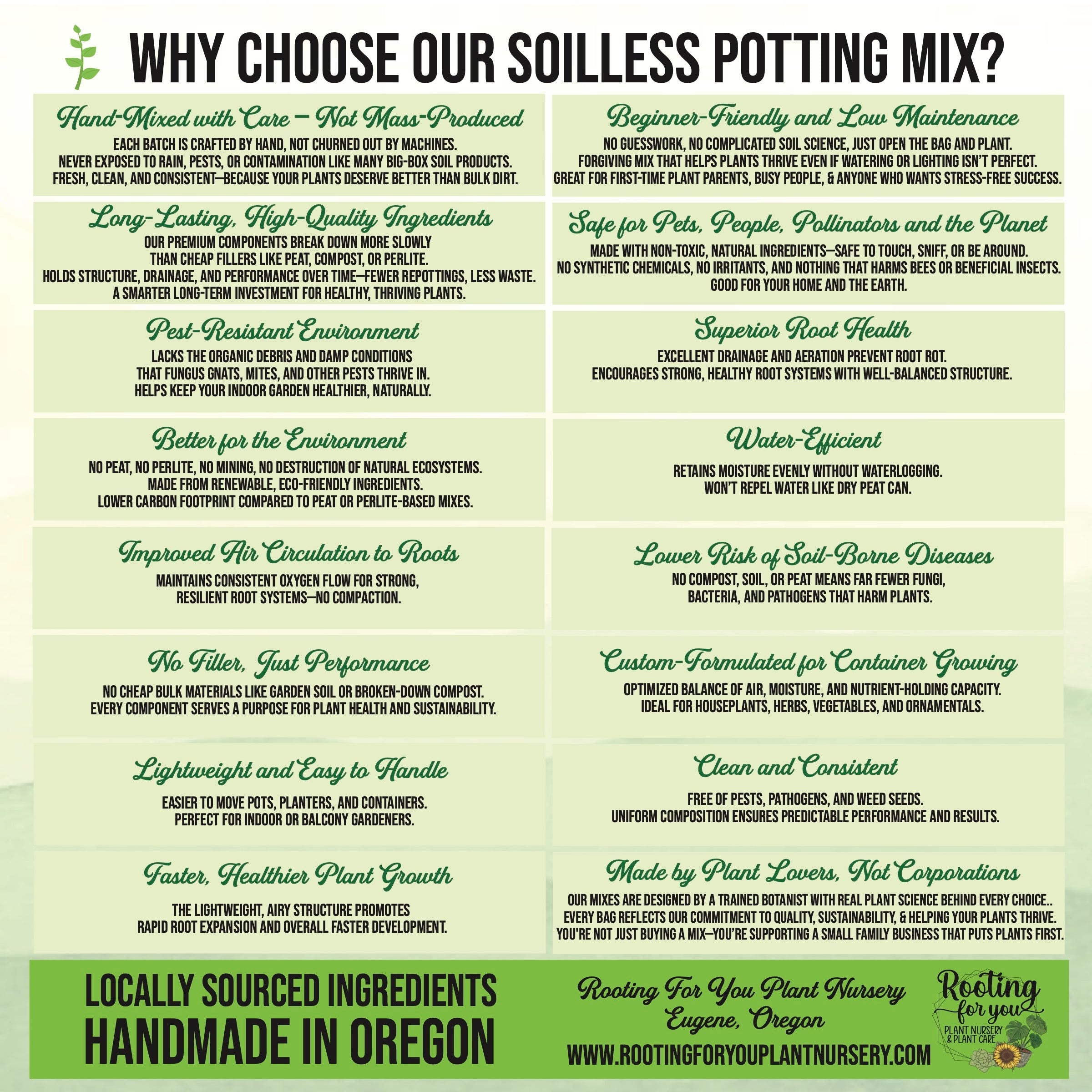 Plant Premium Potting Mix for Healthy Growth